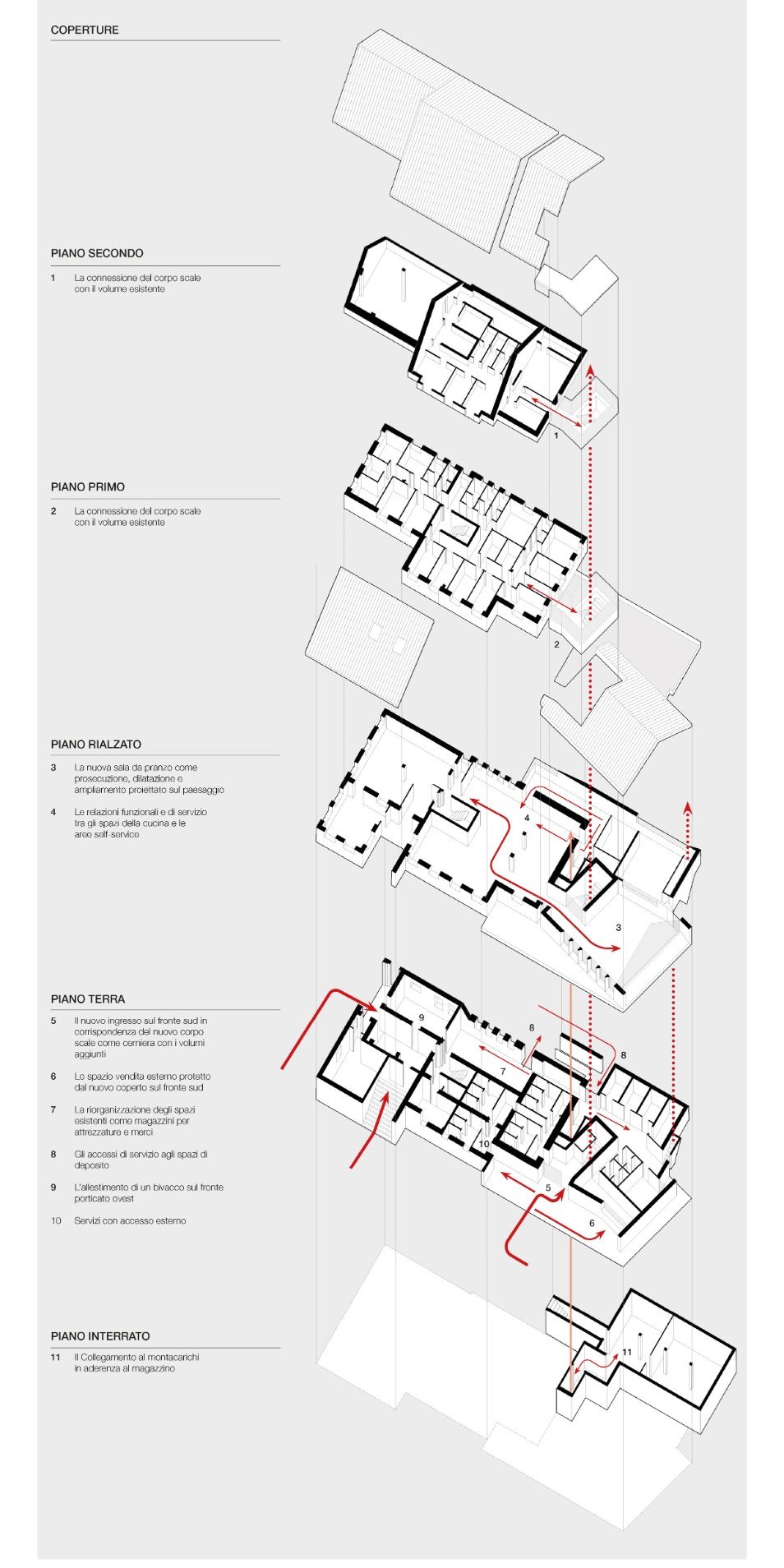 Emanuele_Ortolan_Architettura_Graffer_07